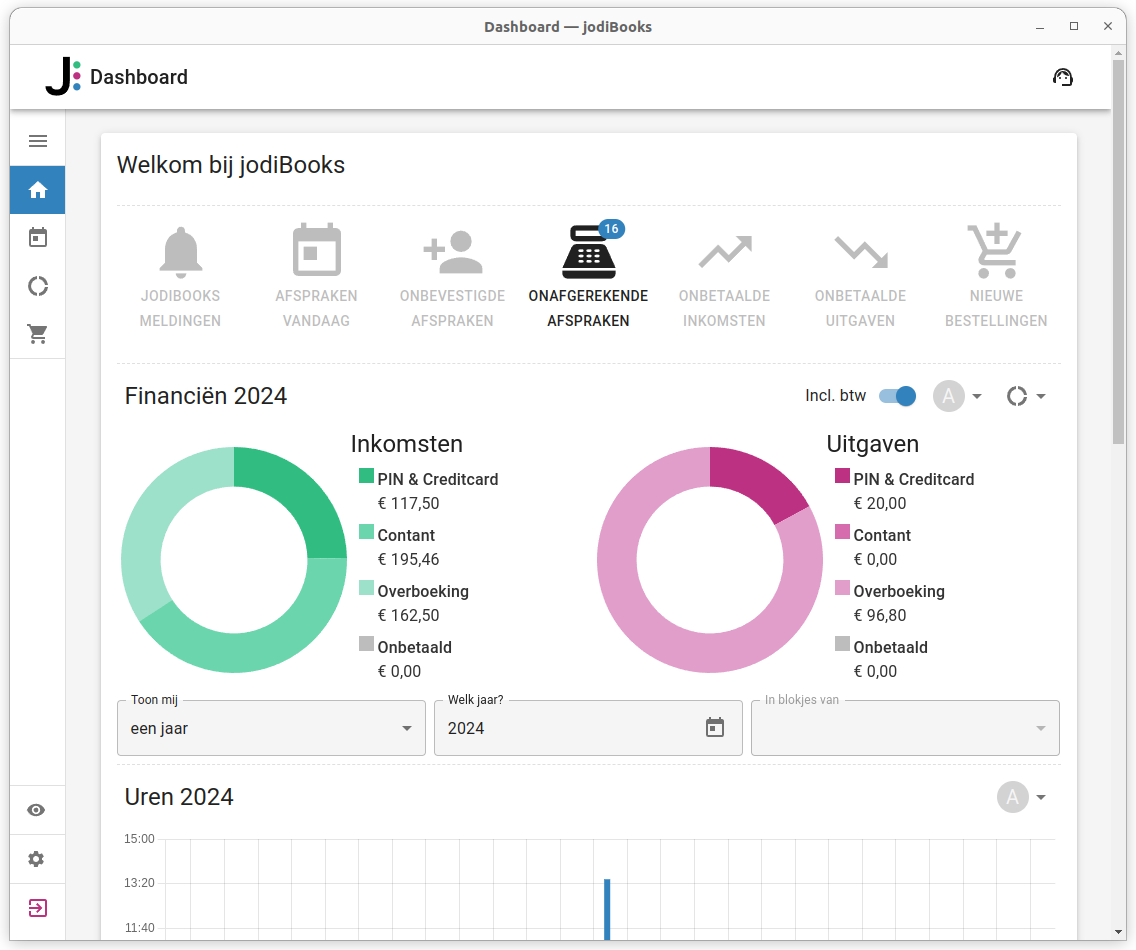 Het jodiBooks dashboard